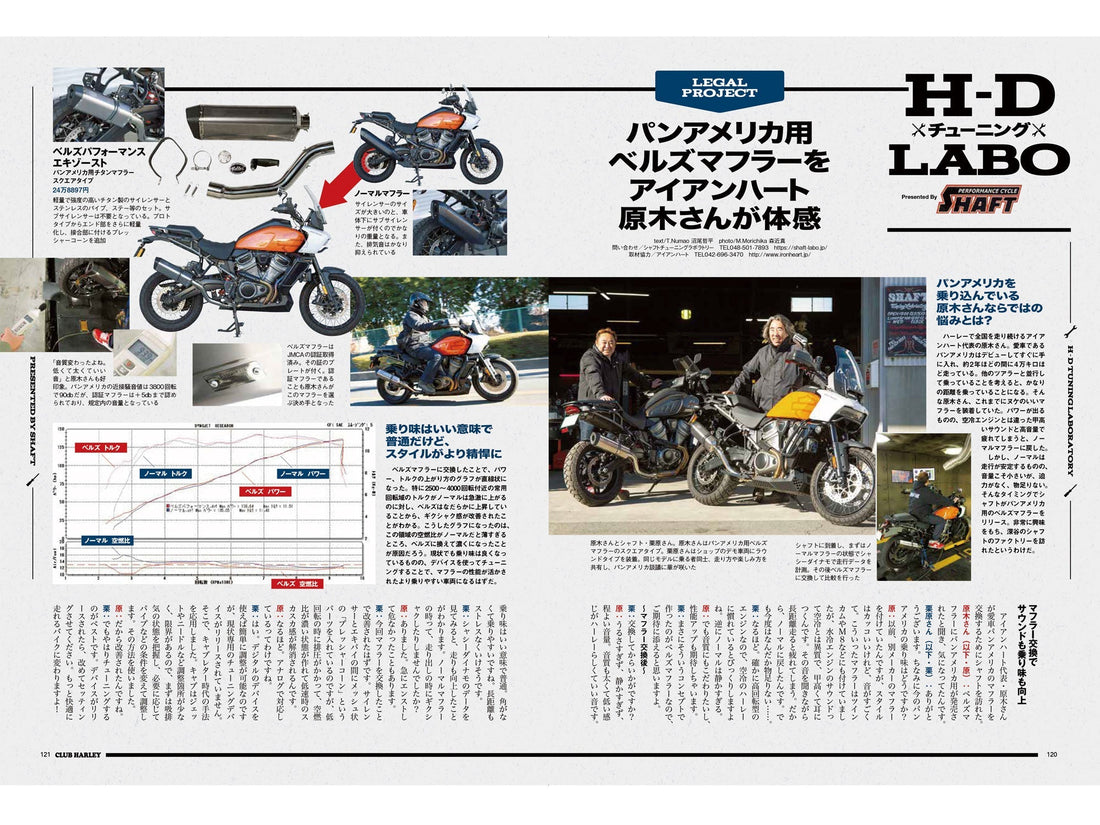 Club Harley｜2024年3月号掲載