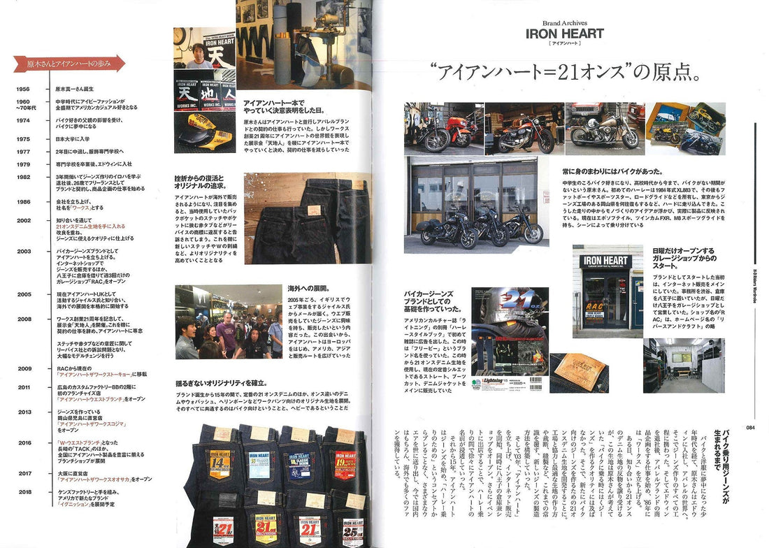 HDRW｜2018年11月号掲載(3)